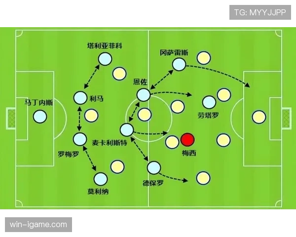 阿根廷队攻守转换提速，战术灵活状态回升引关注