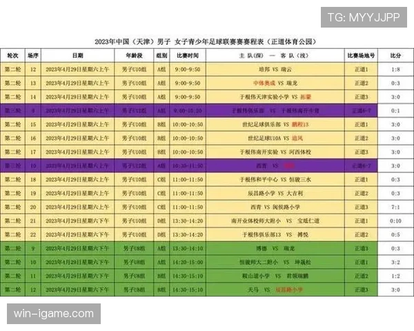 足球联赛战报 足球联赛战报